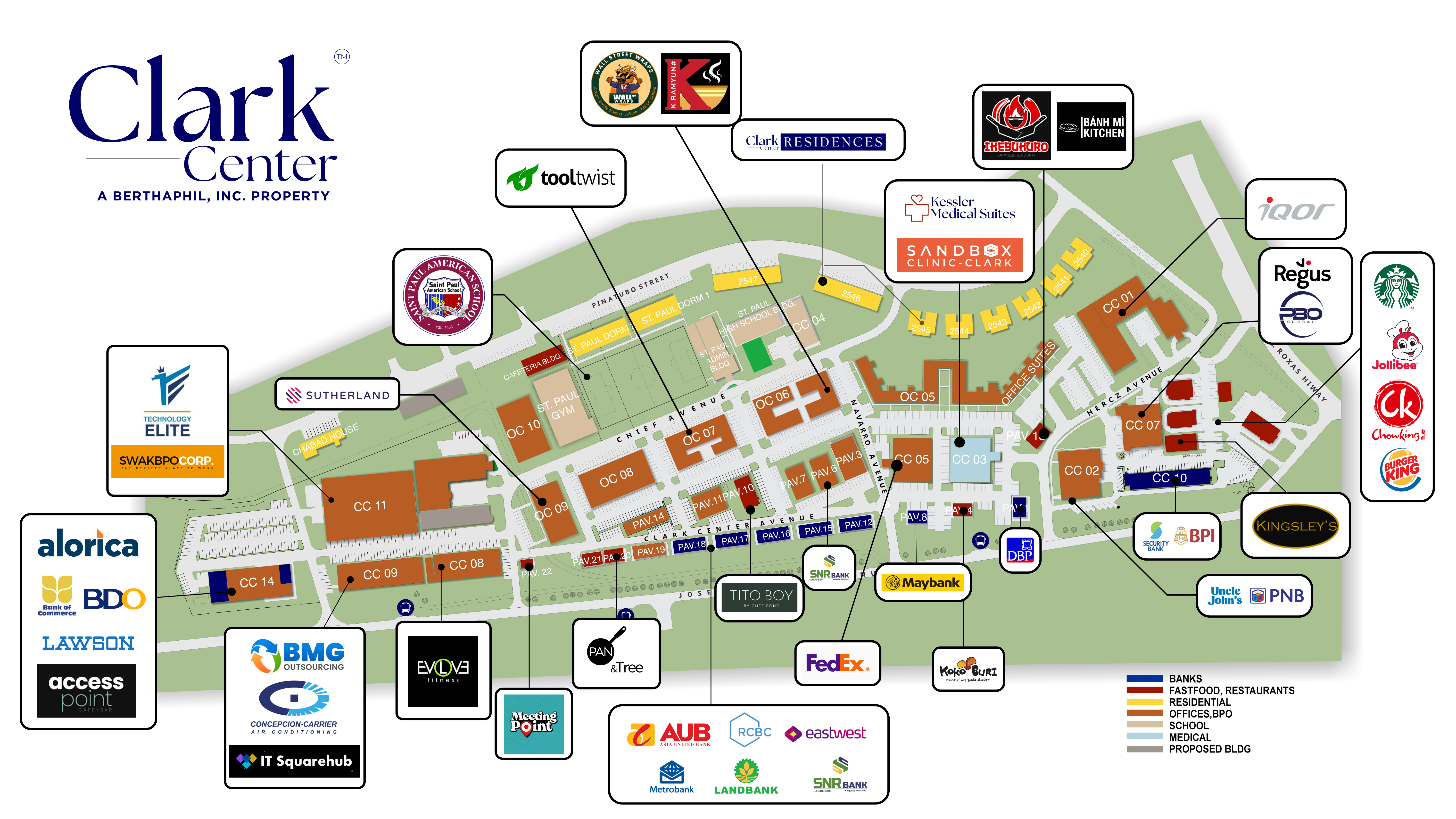 Kessler Medical Suites