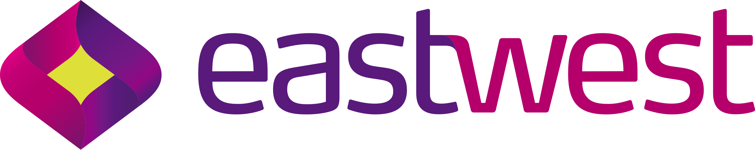 EastWest Bank Logo